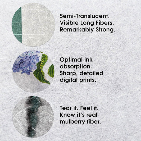 Kozo Studio - Premium Unryu Rice Paper for Decoupage (40 Sheets) | Mulberry Washi Paper Napkins for Printmaking and Creative DIY Crafts